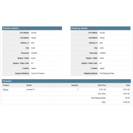 Quick view order information For Opencart