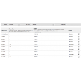 TNT Intelligent Shipping For OpenCart V2